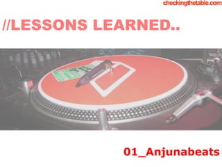 //LESSONS LEARNED..




            01_Anjunabeats
 