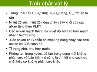 danh pháp đồng phân tính chất lý hóa học của alkan.ppt
