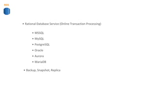 RDS
• Rational Database Service (Online Transaction Processing)
• MSSQL
• MySQL
• PostgreSQL
• Oracle
• Aurora
• MariaDB
• Backup, Snapshot, Replica
 