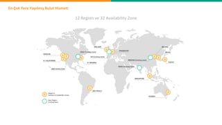 En Çok Yere Yayılmış Bulut Hizmeti
12 Region ve 32 Availability Zone
 