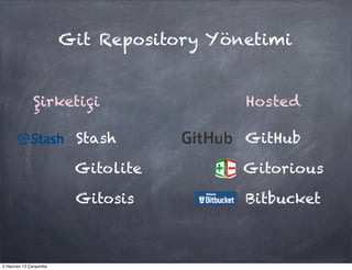 Git Repository Yönetimi
Stash
Gitolite
Gitosis
Şirketiçi Hosted
GitHub
Gitorious
Bitbucket
5 Haziran 13 Çarşamba
 