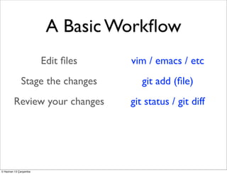 A Basic Workﬂow
Edit ﬁles
Stage the changes
Review your changes
Commit the changes
vim / emacs / etc
git add (ﬁle)
git sta...