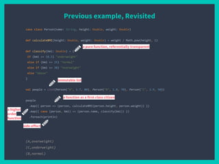 Previous example, Revisited
case class Person(name: String, height: Double, weight: Double)
def calculateBMI(height: Double, weight: Double) = weight / Math.pow(height, 2)
def classify(bmi: Double) = {
if (bmi <= 18.5) "underweight"
else if (bmi <= 25) "normal"
else if (bmi <= 30) "overweight"
else "obese"
}
val people = List(Person("A", 1.7, 80), Person("B", 1.8, 70), Person("C", 1.9, 50))
people
.map({ person => (person, calculateBMI(person.height, person.weight)) })
.map({ case (person, bmi) => (person.name, classify(bmi)) })
.foreach(println)
(A,overweight)
(C,underweight)
(B,normal)
immutable list
a pure function, referentially transparent
side-effect
a function as a first-class citizen
a higher
order
function
 