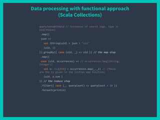 Data processing with functional approach
(Scala Collections)
queryJsonsWithUid // Instances of search logs. Type is
Seq[JValue]
.map({
json =>
val JString(uid) = json  "uid"
(uid, 1)
}).groupBy({ case (uid, _) => uid }) // the map step
.map({
case (uid, occurrences) => // occurrences:Seq[(String,
Integer)]
val o: Seq[Int] = occurrences.map(_._2) // (These
are the 1s given in the initial map function)
(uid, o.sum )
}) // the reduce step
.filter({ case (_, queryCount) => queryCount > 10 })
.foreach(println)
 