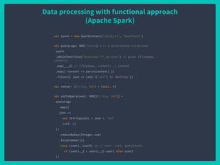 Data processing with functional approach
(Apache Spark)
val spark = new SparkContext("local[4]", "UserStats")
val queryLogs: RDD[JValue] = // A distributed collection
spark
.wholeTextFiles("data/new-*/*_m4.json") // gives (fileName,
content)
.map(_._2) // (fileName, content) -> content
.map({ content => parse(content) })
.filter({ json => json.("uid") != JNothing })
val noUser: (String, Int) = (null, 0)
val uidToQueryCount: RDD[(String, Int)] =
queryLogs
.map({
json =>
val JString(uid) = json  "uid"
(uid, 1)
})
.reduceByKey(Integer.sum)
.fold(noUser)({
case (user1, user2) => // user: (uid, queryCount)
if (user1._2 > user2._2) user1 else user2
})
 