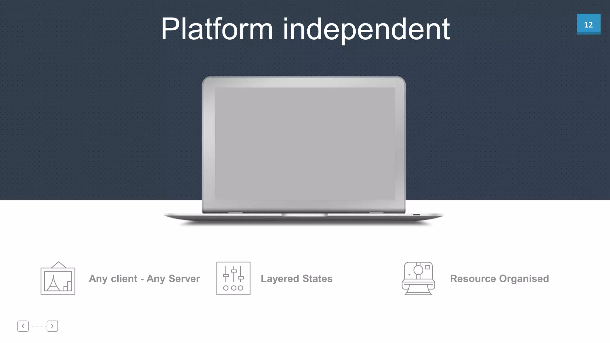 12
Platform independent
Layered StatesAny client - Any Server Resource Organised
 