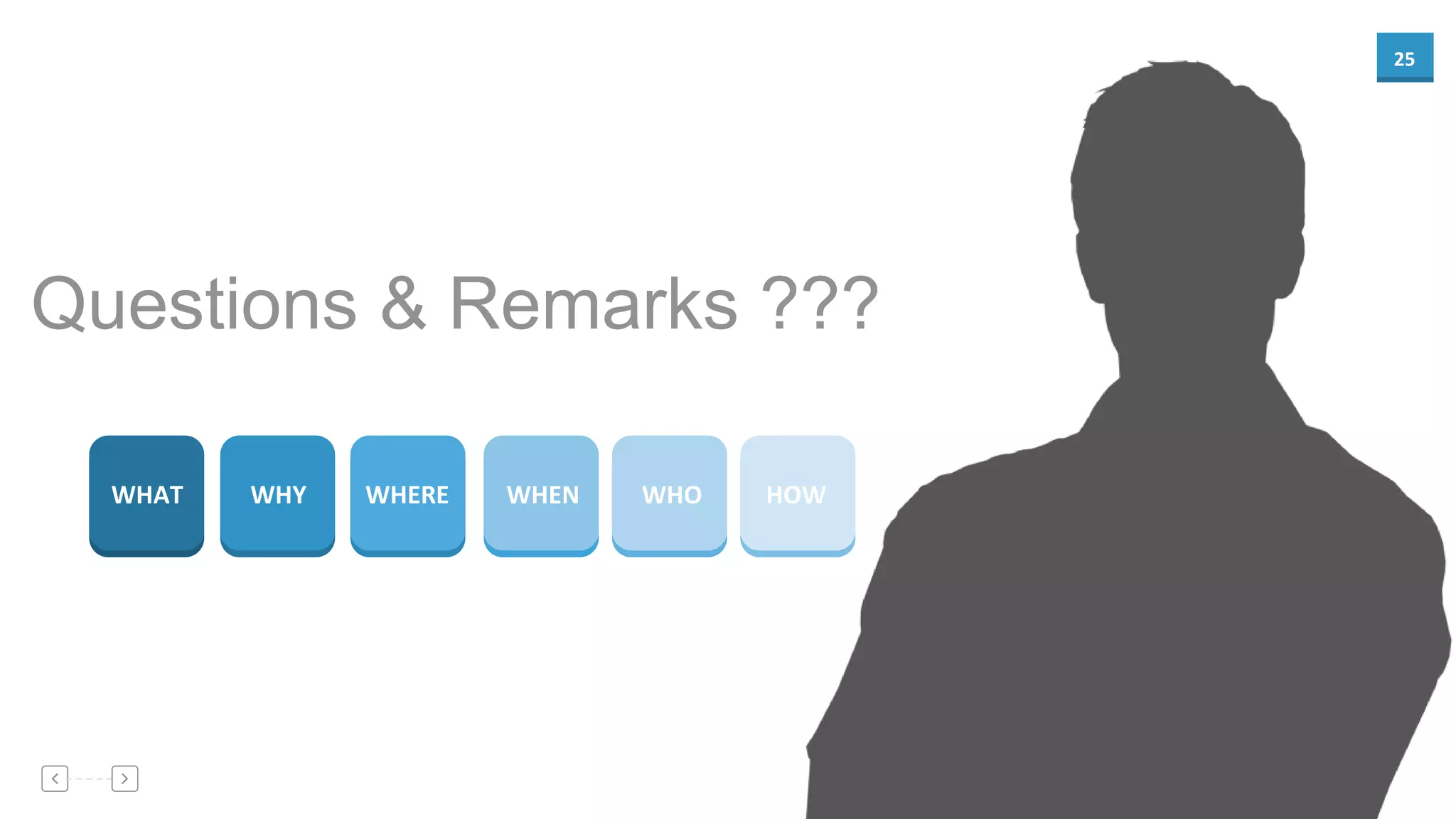 25
WHAT WHY WHERE WHEN WHO HOW
Questions & Remarks ???
 