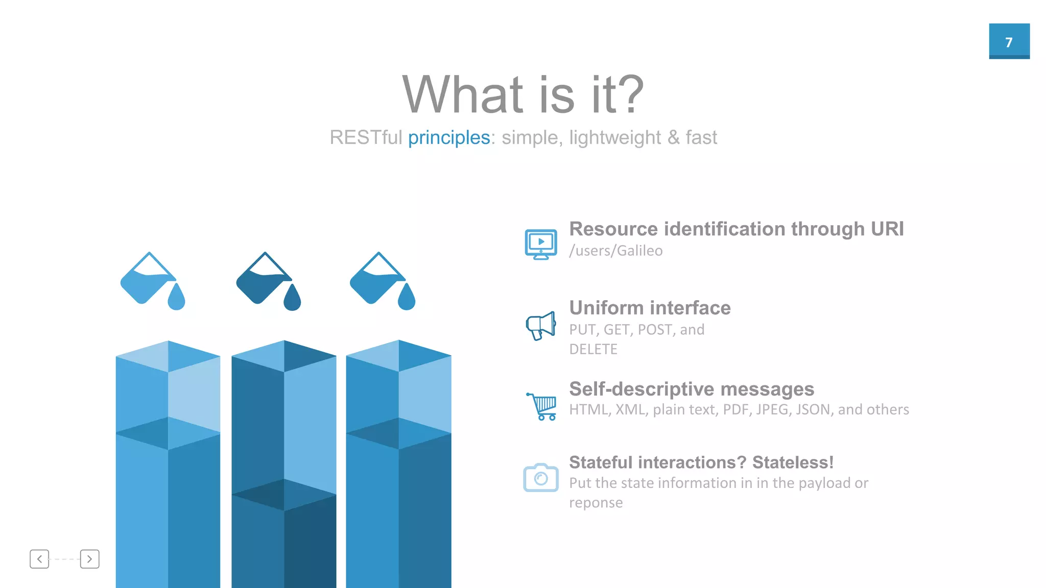 7
RESTful principles: simple, lightweight & fast
What is it?
Resource identification through URI
/users/Galileo
Uniform interface
PUT, GET, POST, and
DELETE
Stateful interactions? Stateless!
Put the state information in in the payload or
reponse
Self-descriptive messages
HTML, XML, plain text, PDF, JPEG, JSON, and others
 