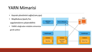 YARN Mimarisi
● Kaynak yönetimini sağlar(ram,cpu)
● MapReduce,Spark,Tez
uygulamalarını çalıştırabiliriz
● YARN’a doğrudan müdahe etmemize
gerek yoktur
 