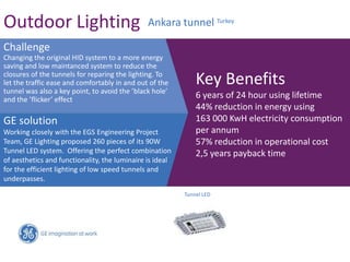 GE solution
Working closely with the EGS Engineering Project
Team, GE Lighting proposed 260 pieces of its 90W
Tunnel LED system. Offering the perfect combination
of aesthetics and functionality, the luminaire is ideal
for the efficient lighting of low speed tunnels and
underpasses.
Key Benefits
6 years of 24 hour using lifetime
44% reduction in energy using
163 000 KwH electricity consumption
per annum
57% reduction in operational cost
2,5 years payback time
Challenge
Changing the original HID system to a more energy
saving and low maintanced system to reduce the
closures of the tunnels for reparing the lighting. To
let the traffic ease and comfortably in and out of the
tunnel was also a key point, to avoid the ’black hole’
and the ’flicker’ effect
Outdoor Lighting Ankara tunnel Turkey
Tunnel LED
 