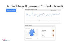 Der Suchbegriff „museum“ (Deutschland)
 