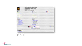 1997
 