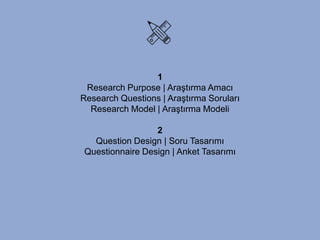 1
Research Purpose | Araştırma Amacı
Research Questions | Araştırma Soruları
Research Model | Araştırma Modeli
2
Question Design | Soru Tasarımı
Questionnaire Design | Anket Tasarımı
 