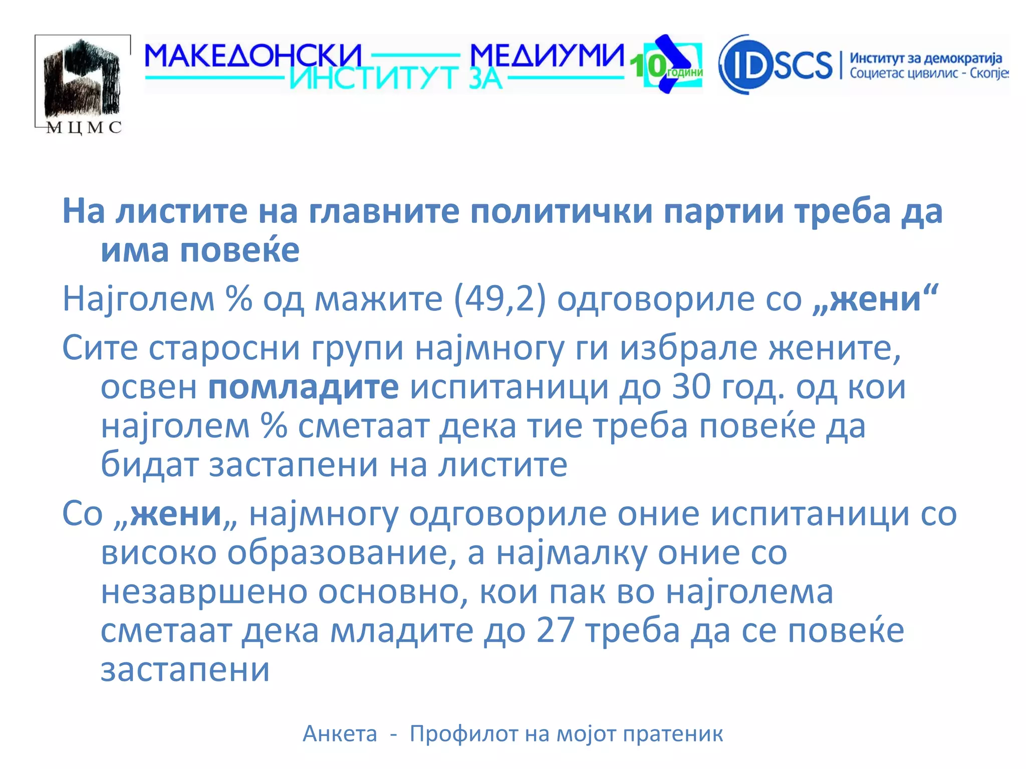На листите на главните политички партии треба да има повеќе Најголем % од мажите (49,2) одговориле со  „жени“ Сите старосни групи најмногу ги избрале жените, освен  помладите  испитаници до 30 год. од кои најголем % сметаат дека тие треба повеќе да бидат застапени на листите Со „ жени „ најмногу одговориле оние испитаници со високо образование, а најмалку оние со незавршено основно, кои пак во најголема сметаат дека младите до 27 треба да се повеќе застапени  