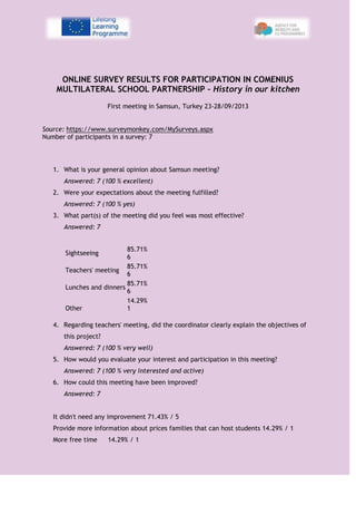 ONLINE SURVEY RESULTS FOR PARTICIPATION IN COMENIUS
MULTILATERAL SCHOOL PARTNERSHIP – History in our kitchen
First meeting in Samsun, Turkey 23-28/09/2013
Source: https://www.surveymonkey.com/MySurveys.aspx
Number of participants in a survey: 7

1. What is your general opinion about Samsun meeting?
Answered: 7 (100 % excellent)
2. Were your expectations about the meeting fulfilled?
Answered: 7 (100 % yes)
3. What part(s) of the meeting did you feel was most effective?
Answered: 7
85.71%
6
85.71%
Teachers' meeting
6
85.71%
Lunches and dinners
6
14.29%
Other
1
Sightseeing

4. Regarding teachers' meeting, did the coordinator clearly explain the objectives of
this project?
Answered: 7 (100 % very well)
5. How would you evaluate your interest and participation in this meeting?
Answered: 7 (100 % very interested and active)
6. How could this meeting have been improved?
Answered: 7
It didn't need any improvement 71.43% / 5
Provide more information about prices families that can host students 14.29% / 1
More free time

14.29% / 1

 
