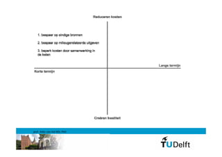 prof. Anke van Hal MSc PhD
 