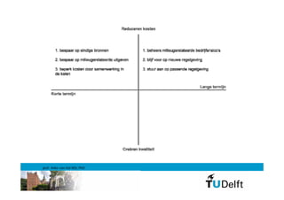 prof. Anke van Hal MSc PhD
 