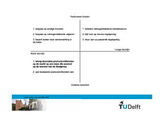 prof. Anke van Hal MSc PhD
 