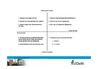 prof. Anke van Hal MSc PhD
 