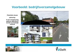 Voorbeeld: bedrijfsverzamelgebouw

 Potentiele nieuwe
    oplossing:
In een energiezuinig
gebouw afgerekend
worden op werkelijk
      verbruik




        prof. Anke van Hal MSc PhD
 