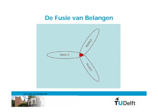 De Fusie van Belangen




    Amsterdam, Marnixstraat

prof. Anke van Hal MSc PhD
 