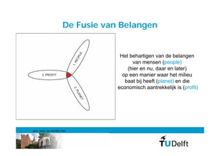De Fusie van Belangen


                                    Het behartigen van de belangen
                                         van mensen (people)
                                       (hier en nu, daar en later)
                                     op een manier waar het milieu
                                      baat bij heeft (planet) en die
                                   economisch aantrekkelijk is (profit)




    Amsterdam, Marnixstraat

prof. Anke van Hal MSc PhD
 