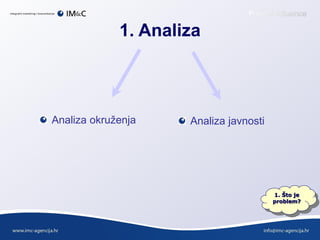 Ankica Mamić - izrada komunikacijske strategije
