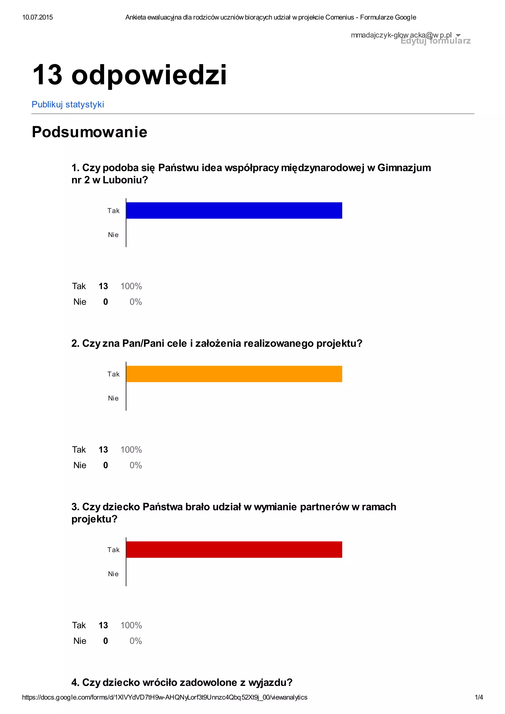 10.07.2015 Ankieta ewaluacyjna dla rodziców uczniów biorących udział w projekcie Comenius - Formularze Google
https://docs.google.com/forms/d/1XlVYdVD7tH9w-AHQNyLorf3t9Unnzc4Qbq52Xt9j_00/viewanalytics 1/4
Tak 13 100%
Nie 0 0%
Tak 13 100%
Nie 0 0%
Tak 13 100%
Nie 0 0%
13 odpowiedzi
Publikuj statystyki
Podsumowanie
1. Czy podoba się Państwu idea współpracy międzynarodowej w Gimnazjum
nr 2 w Luboniu?
2. Czy zna Pan/Pani cele i założenia realizowanego projektu?
3. Czy dziecko Państwa brało udział w wymianie partnerów w ramach
projektu?
4. Czy dziecko wróciło zadowolone z wyjazdu?
Edytuj formularz
Tak
Nie
Tak
Nie
Tak
Nie
mmadajczyk-glow acka@w p.pl
 