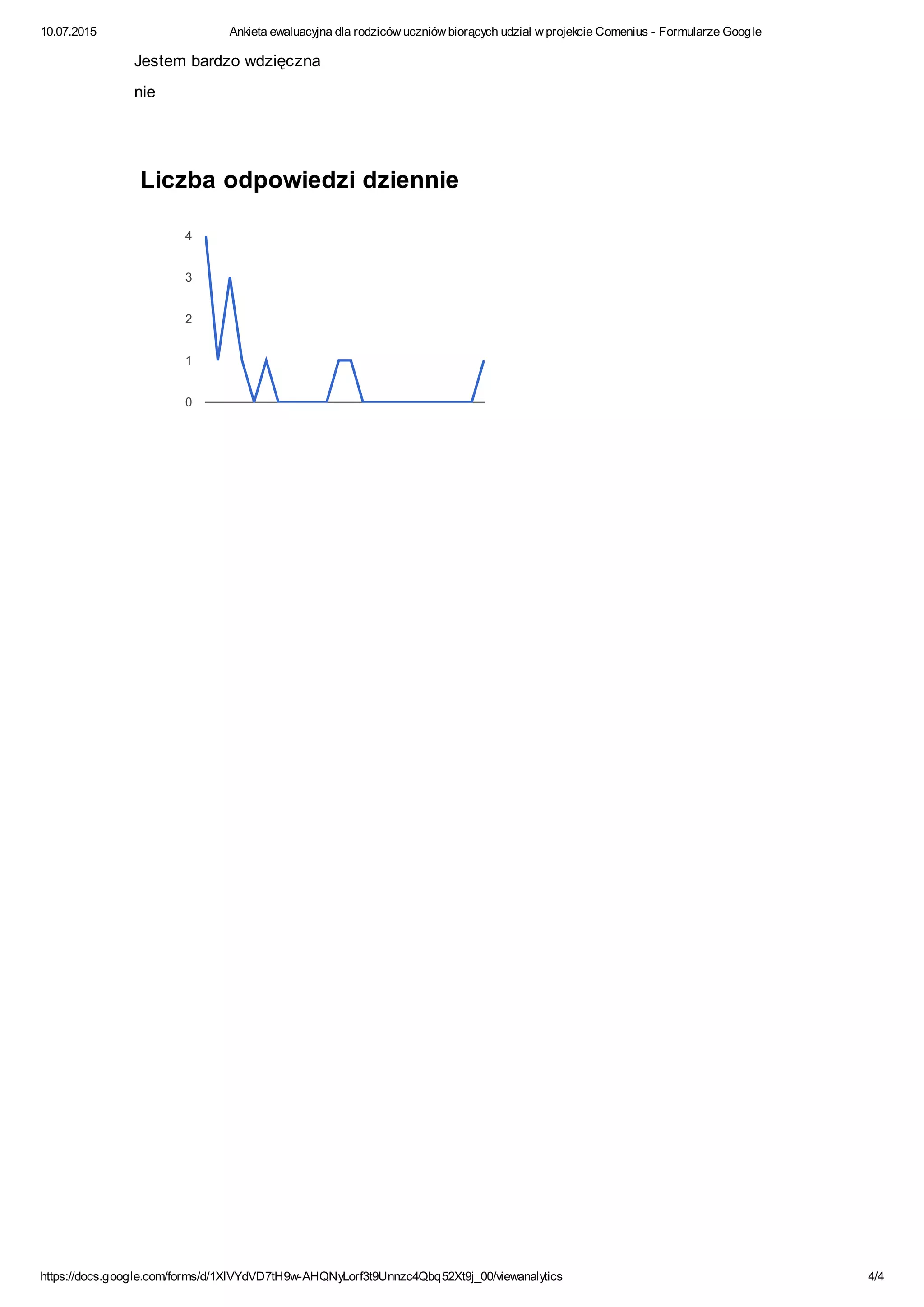 10.07.2015 Ankieta ewaluacyjna dla rodziców uczniów biorących udział w projekcie Comenius - Formularze Google
https://docs.google.com/forms/d/1XlVYdVD7tH9w-AHQNyLorf3t9Unnzc4Qbq52Xt9j_00/viewanalytics 4/4
Jestem bardzo wdzięczna
nie
Liczba odpowiedzi dziennie
0
1
2
3
4
 
