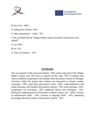 D/ have fun - 100%
E/ making new friends - 60%
F/ other expectations – what? – 0%
5. Do you think that the "Happy Maths" project should be carried out in our
school?
A/ yes -90%
B/ no - 0%
C/ I have no opinion – 10%
SUMMARY
The vast majority of the surveyed students - 90% want to take part in the "Happy
Maths" project, only 10% have no opinion on this topic. 90% of students also
want to establish cooperation with students from the partner schools in Portugal.
Activities within the project that students are interested in include: student
exchanges - 80%, open days and project events - 80%, videoconferences and
online meetings with students from partner schools - 70%, team meetings - 60%,
cooperation via e-twinning - 50%, additional classes and workshops - 10%.
During the implementation of the project, students expect: fun - 100%, increase
in mathematical skills - 50%, increase in language skills - 50%, deepening
knowledge about the country of the partner schools - 10%.
 