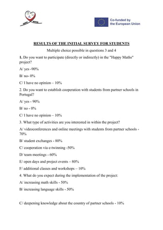 RESULTS OF THE INITIAL SURVEY FOR STUDENTS
Multiple choice possible in questions 3 and 4
1. Do you want to participate (directly or indirectly) in the "Happy Maths"
project?
A/ yes -90%
B/ no- 0%
C/ I have no opinion – 10%
2. Do you want to establish cooperation with students from partner schools in
Portugal?
A/ yes - 90%
B/ no - 0%
C/ I have no opinion – 10%
3. What type of activities are you interested in within the project?
A/ videoconferences and online meetings with students from partner schools -
70%
B/ student exchanges - 80%
C/ cooperation via e-twinning -50%
D/ team meetings - 60%
E/ open days and project events – 80%
F/ additional classes and workshops – 10%
4. What do you expect during the implementation of the project:
A/ increasing math skills - 50%
B/ increasing language skills - 50%
C/ deepening knowledge about the country of partner schools - 10%
 