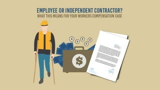 employee or independent contractor
