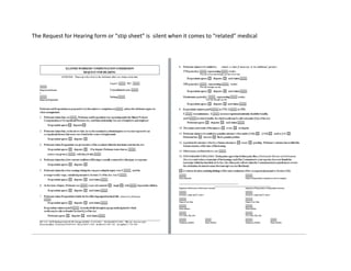 The Request for Hearing form or “stip sheet” is silent when it comes to “related” medical
 