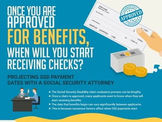 Once you are approved for benefits, When will you start receiving checks? 