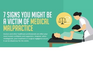 7 signs you might be a victim of medical malpractice