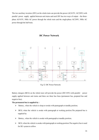 16
The two auxiliary inverters (SIV) on the whole train can provide the power (AC415V, AC230V) with
parallel power supply applied between unit trains and each SIV has two ways of output – the three-
phase AC415V, 50Hz AC power through the whole train and the single-phase AC230V, 50Hz AC
power through the half train.
DC Power Network
Fig 12: DC Power Network
Battery chargers (BCG) on the whole train will provide the power (DC110V) with parallel power
supply applied between unit trains and there are three bus lines (permanent bus, prepared bus and
negative bus).
The permanent bus is supplied by :
 Battery , when the vehicle is sleep or awake with pantograph at standby position;
 BCG, when the vehicle is awake with pantograph at working position.The prepared bus is
supplied by:
 Battery , when the vehicle is awake with pantograph at standby position;
 BCG, when the vehicle is awake with pantograph at working position.The negative bus is used
for DC system to reflow.
 
