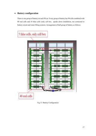 17
 Battery configuration
There is one group of battery on each M car. Every group of battery has 90 cells combined with
80 real cells and 10 false cells (only cell box，upside down installation, not connected to
battery circuit and water filling system). Arrangement of half group of battery as follows:
Fig 13: Battery Configuration
 