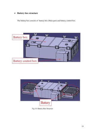 18
 Battery box structure
The battery box consists of battery box (Main part) and battery control box.
Fig 14: Battery Box Structure
 