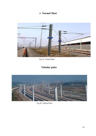 24
 Normal Mast
Fig 19: Normal Mast
Tubular poles
Fig 20: Tubular Poles
 