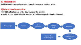 3.) Maceration:
Solid are cut into small particles through the use of rotating knife
4)Primary sedimentation:
• 50-70% of solids are settle down under the gravity.
• Reduction of 30-40% in the number of coliform organization is obtained.
Raw sewage Screens
Grit
chambers
Detritus
tank
Skimming
Primary
sedimentation
tank
To secondary
treatment plant
 