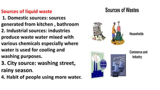 Sources of liquid waste
1. Domestic sources: sources
generated from kitchen , bathroom
2. Industrial sources: industries
produce waste water mixed with
various chemicals especially where
water is used for cooling and
washing purposes.
3. City source: washing street,
rainy season.
4. Habit of people using more water.
 