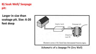 B) Soak Well/ Seepage
pit:
Larger in size than
soakage pit. Size: 6-20
feet deep.
 