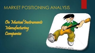 MARKET POSITIONING ANALYSIS
On Musical Instruments
Manufacturing
Companies
 