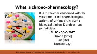Ankit chrono pharmacology | PPTX