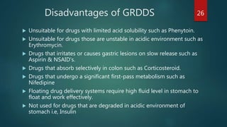 Ankit gastro retentive drug delivery system | PPTX