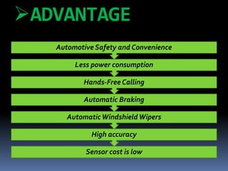ADVANTAGE
Sensor cost is low
High accuracy
AutomaticWindshieldWipers
Automatic Braking
Hands-Free Calling
Less power consumption
Automotive Safety and Convenience
 