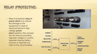 RELAY (PROTECTIVE)
 Role of protective relay in
power plant is to reduce
the damage to the
equipment in case of
electrical failure.In high
voltage power
plant systems, this concept
can be done by providing
separate voltage or current,
separate tripping battery
sources or separate trip
coils on the circuit breaker
 