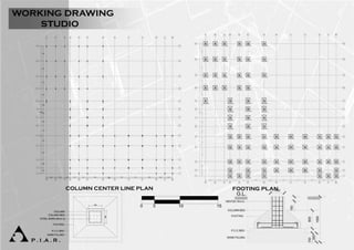 BIT- Ankita kanzaria PS Project