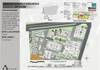 BIT- Ankita kanzaria PS Project