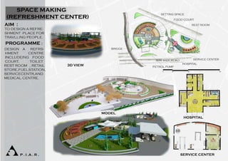 BIT- Ankita kanzaria PS Project